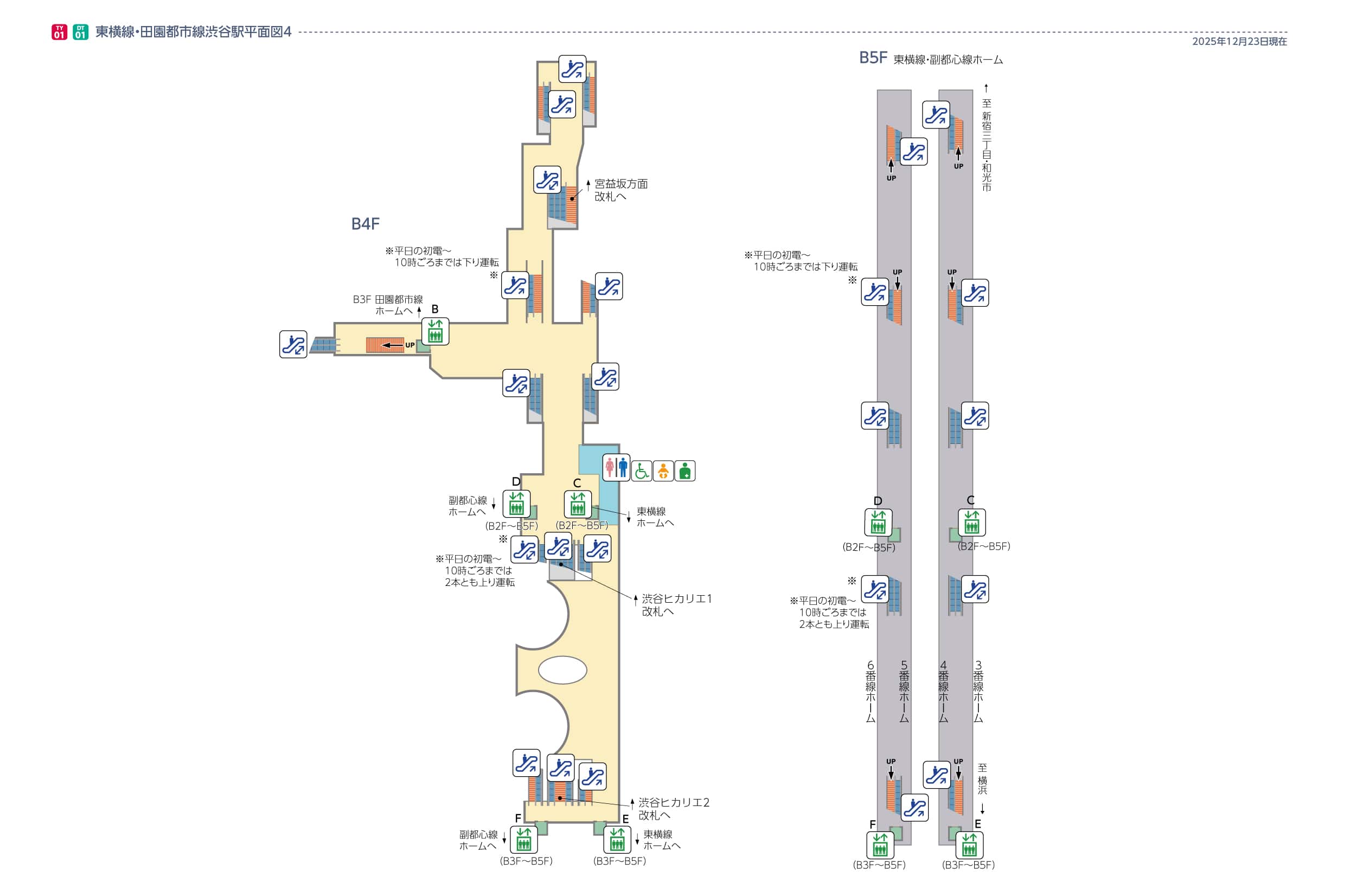 渋谷駅平面図地下4階