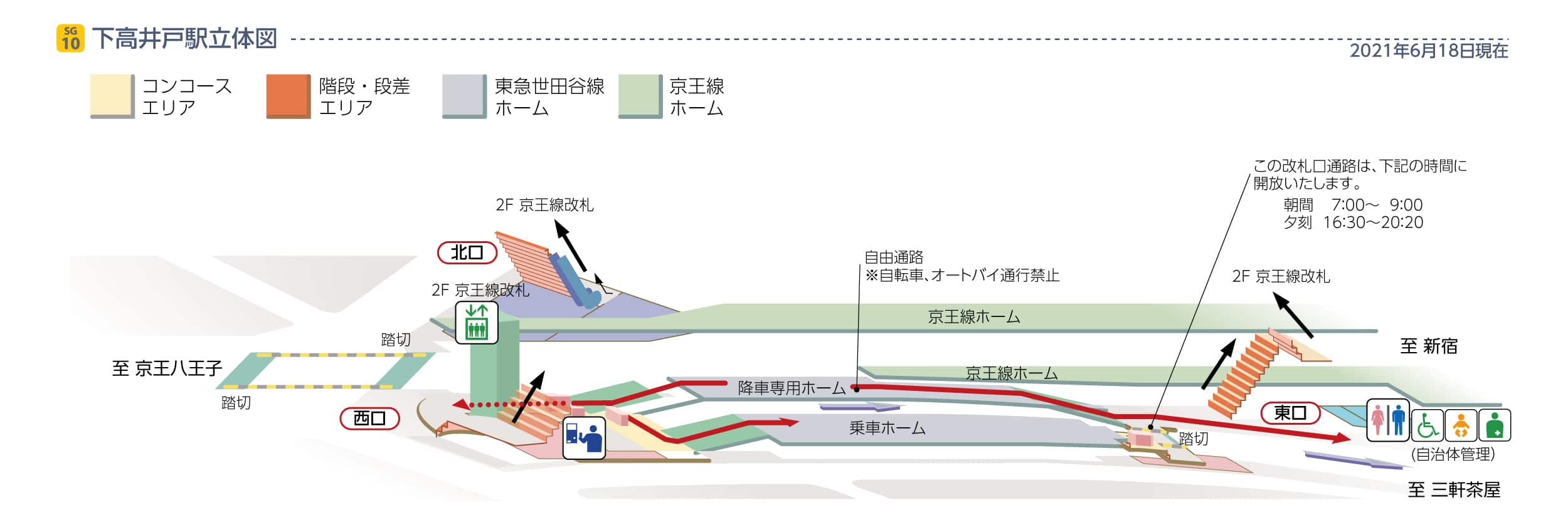 下高井戸駅立体図