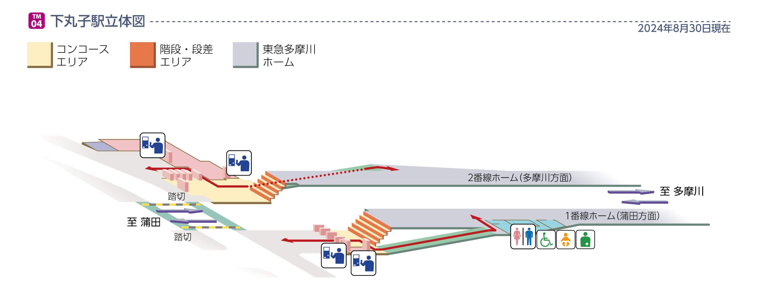 下丸子駅立体図