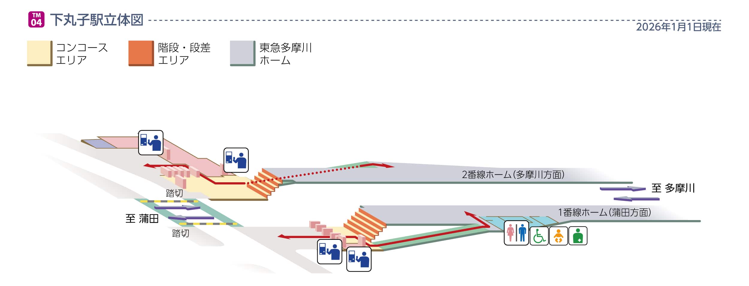 下丸子駅立体図
