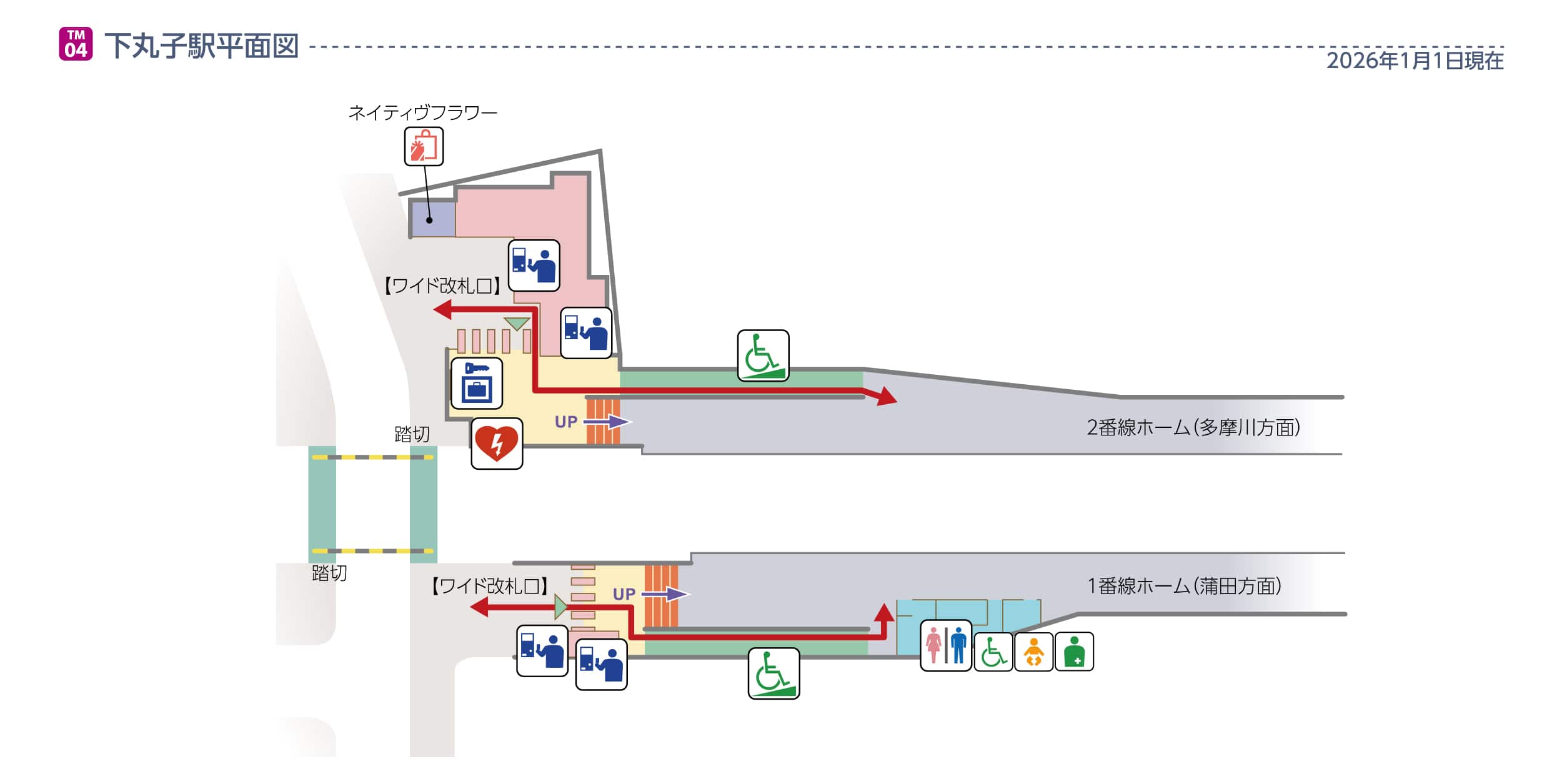 下丸子駅平面図