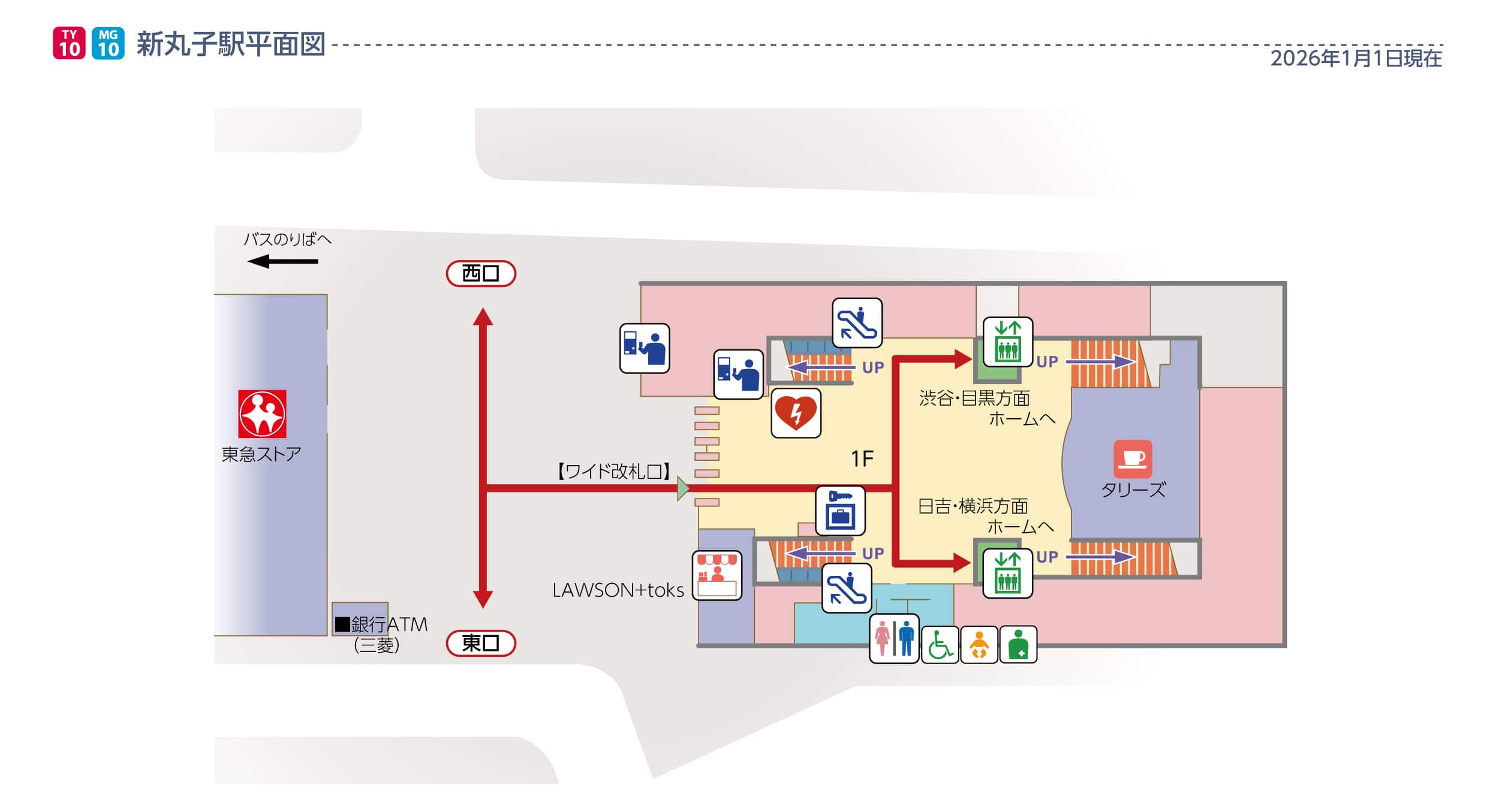 新丸子駅平面図