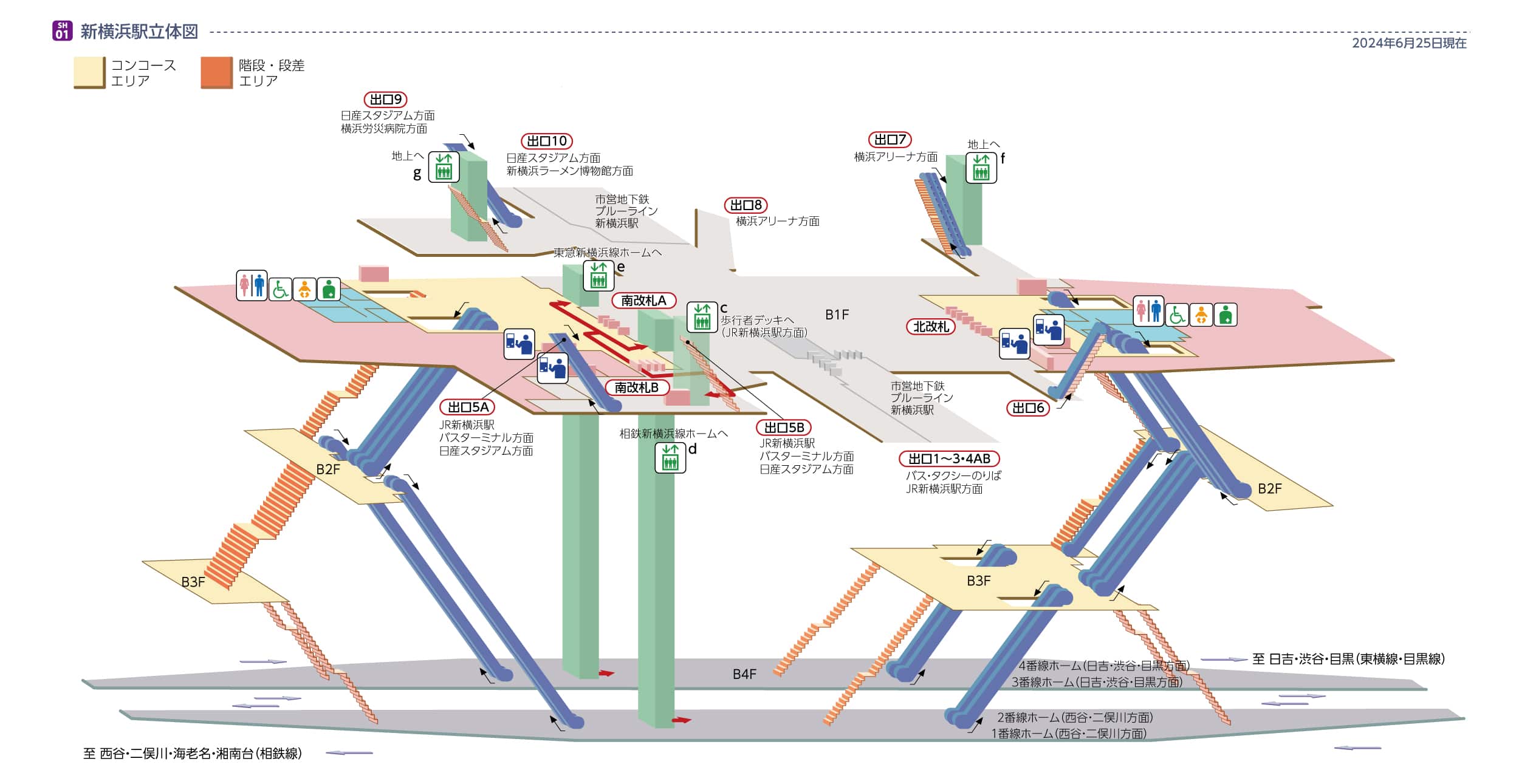新横浜駅立体図