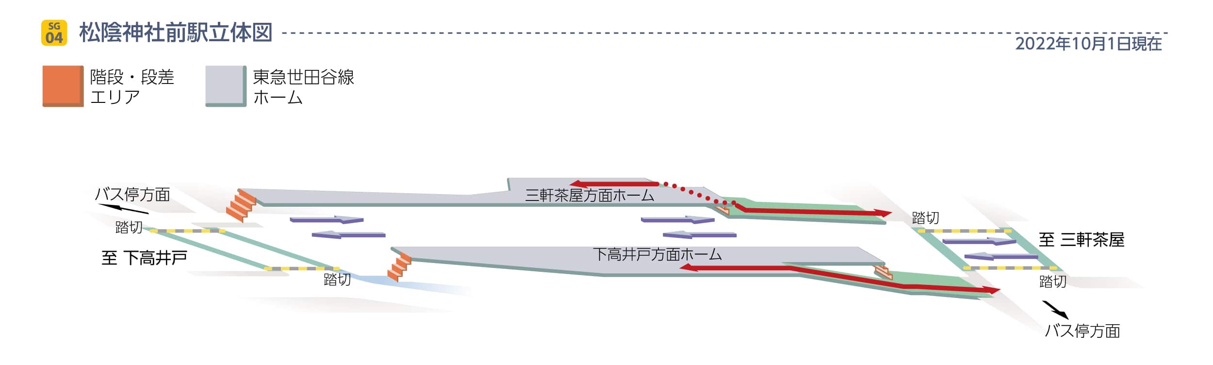 松陰神社前立体図