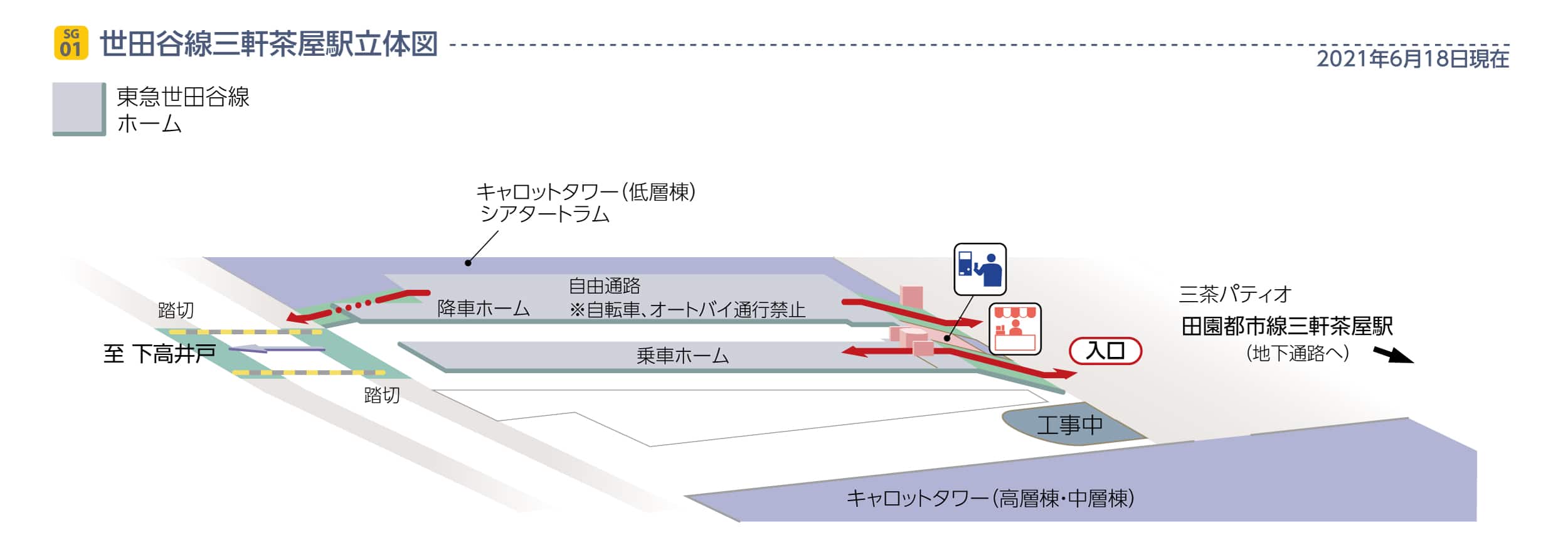 世田谷線三軒茶屋駅立体図