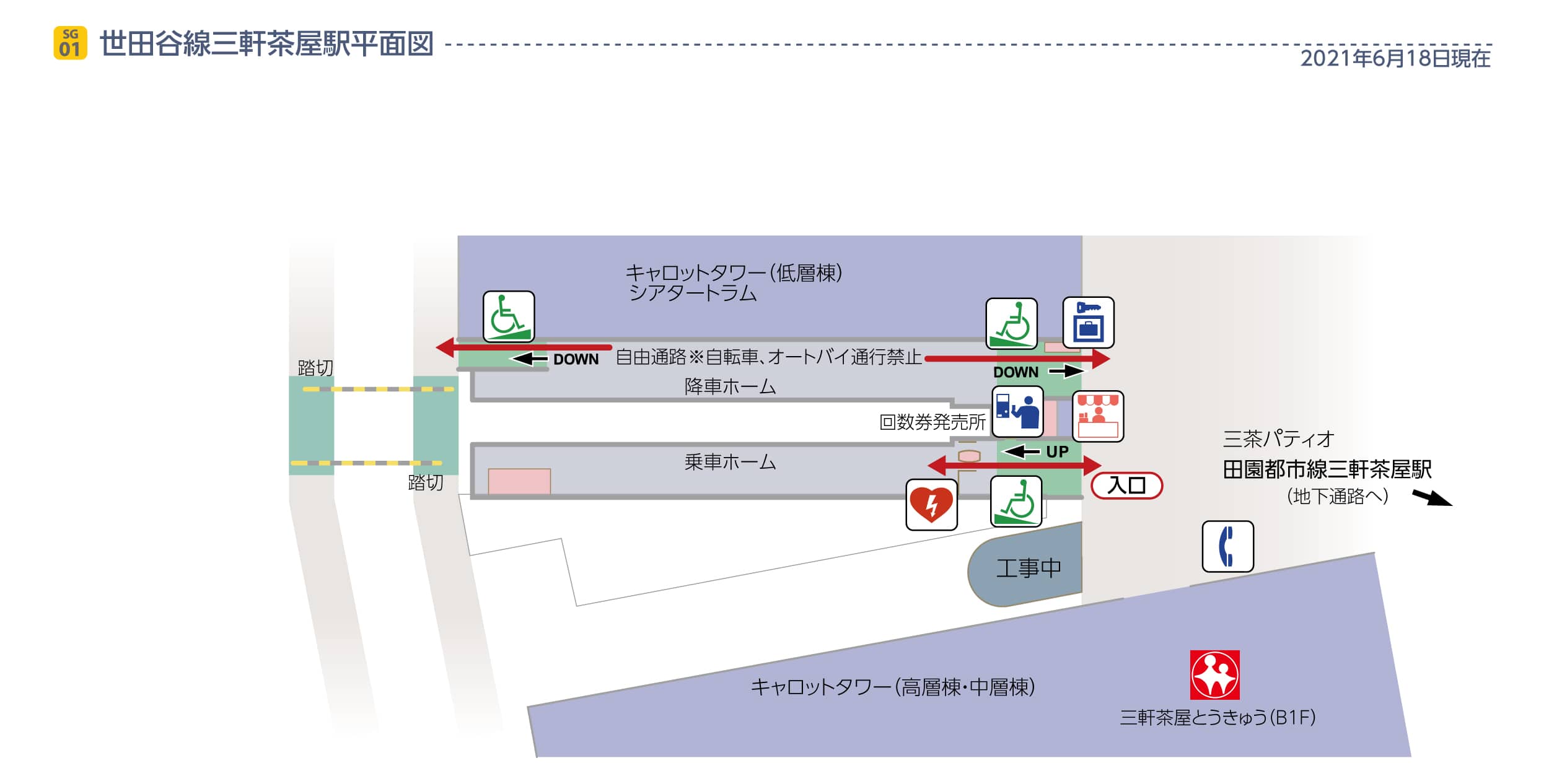 世田谷線三軒茶屋駅平面図