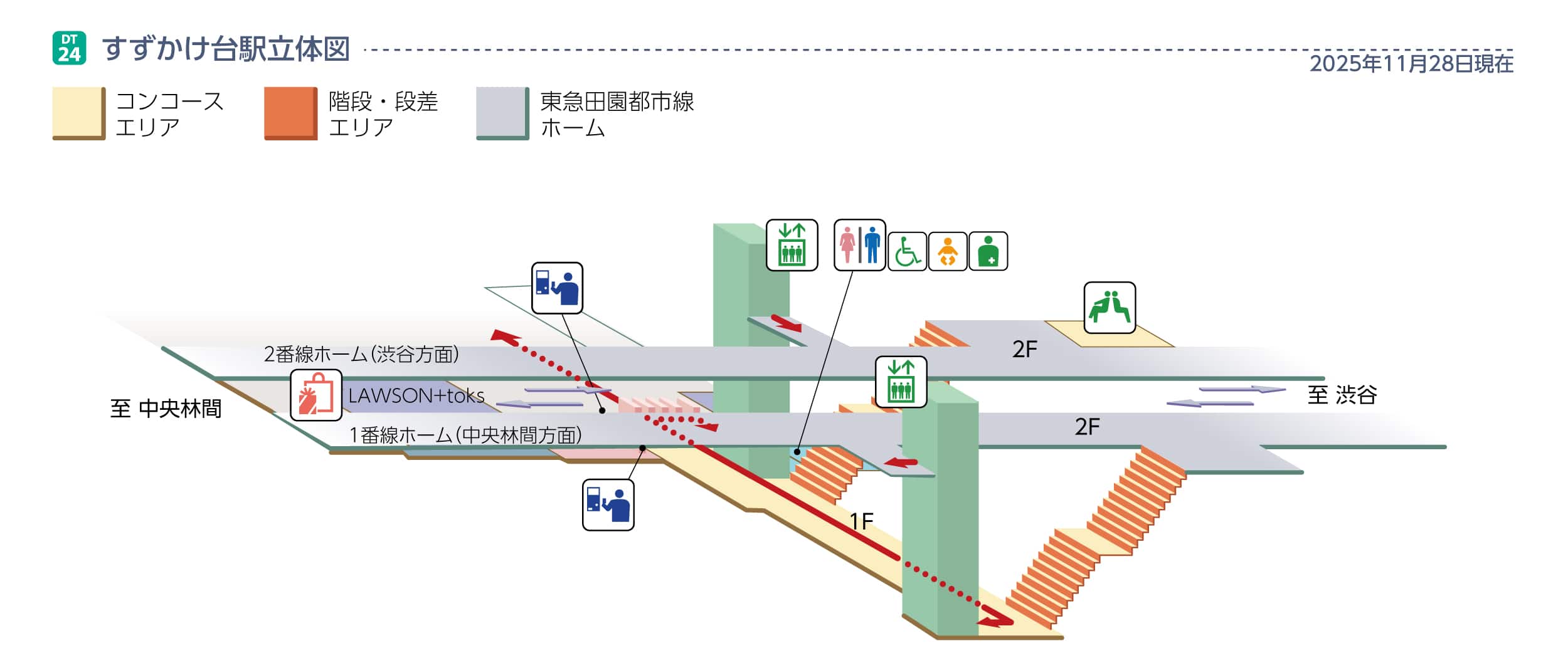 すずかけ台駅立体図