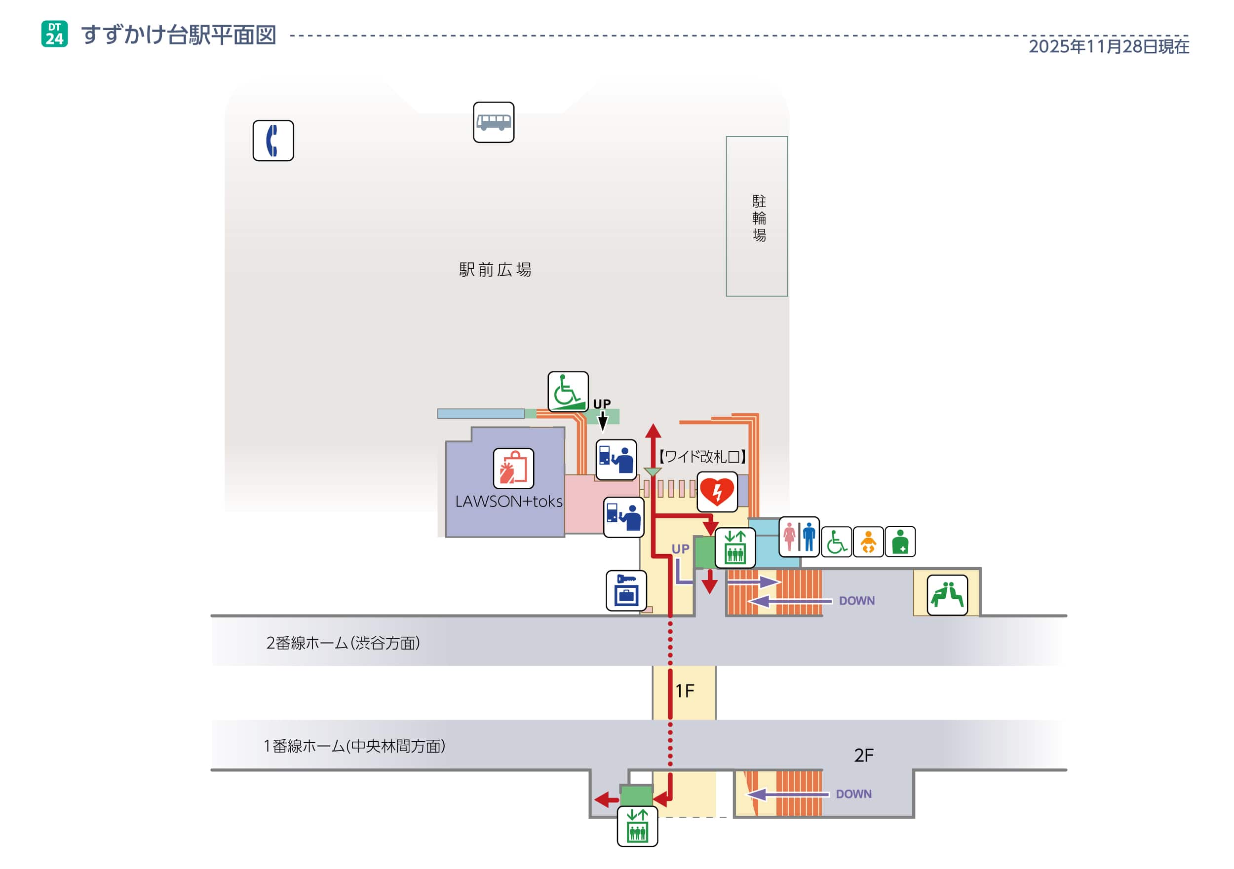 すずかけ台駅平面図