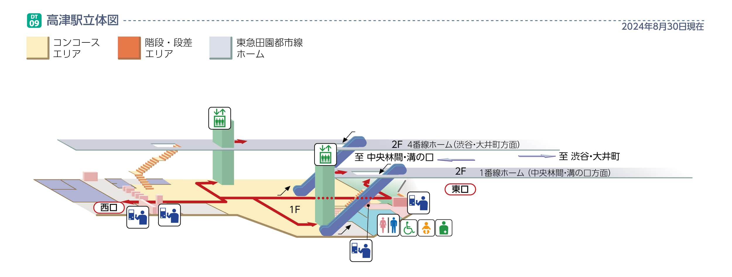 高津駅立体図
