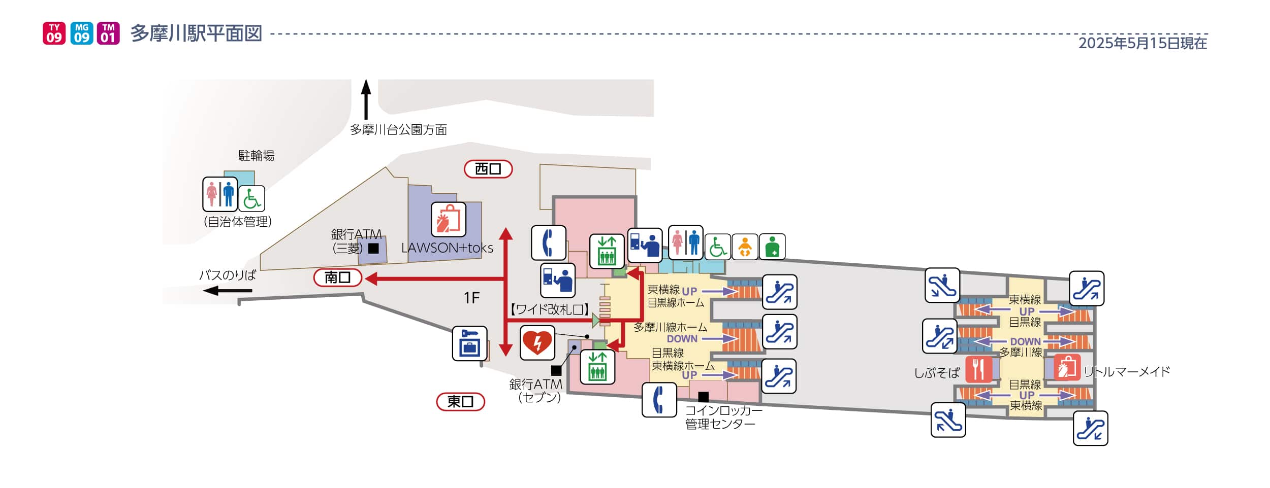 多摩川駅平面図
