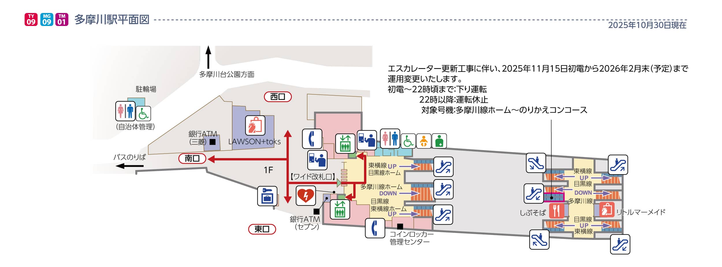多摩川駅平面図