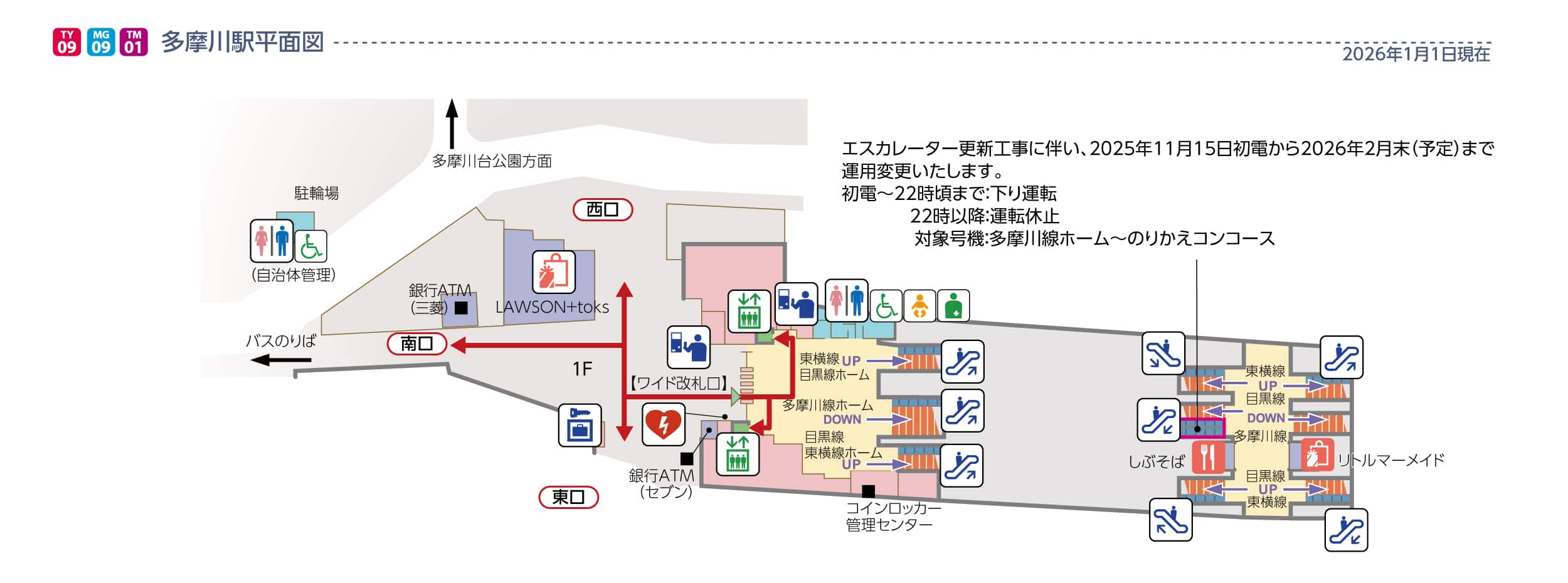 多摩川駅平面図