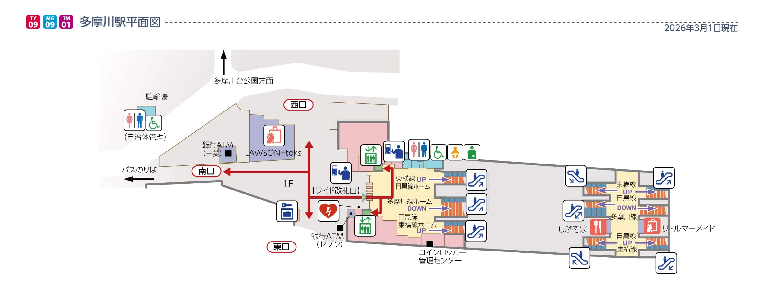 多摩川駅平面図