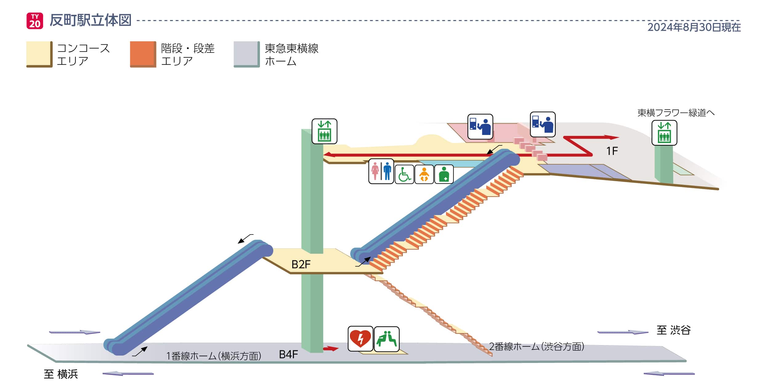 反町駅立体図