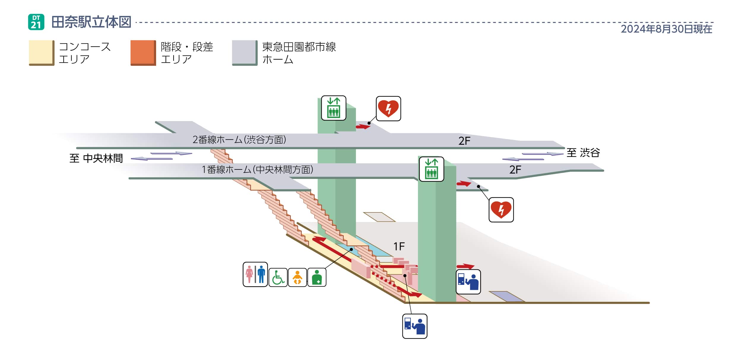 田奈駅立体図