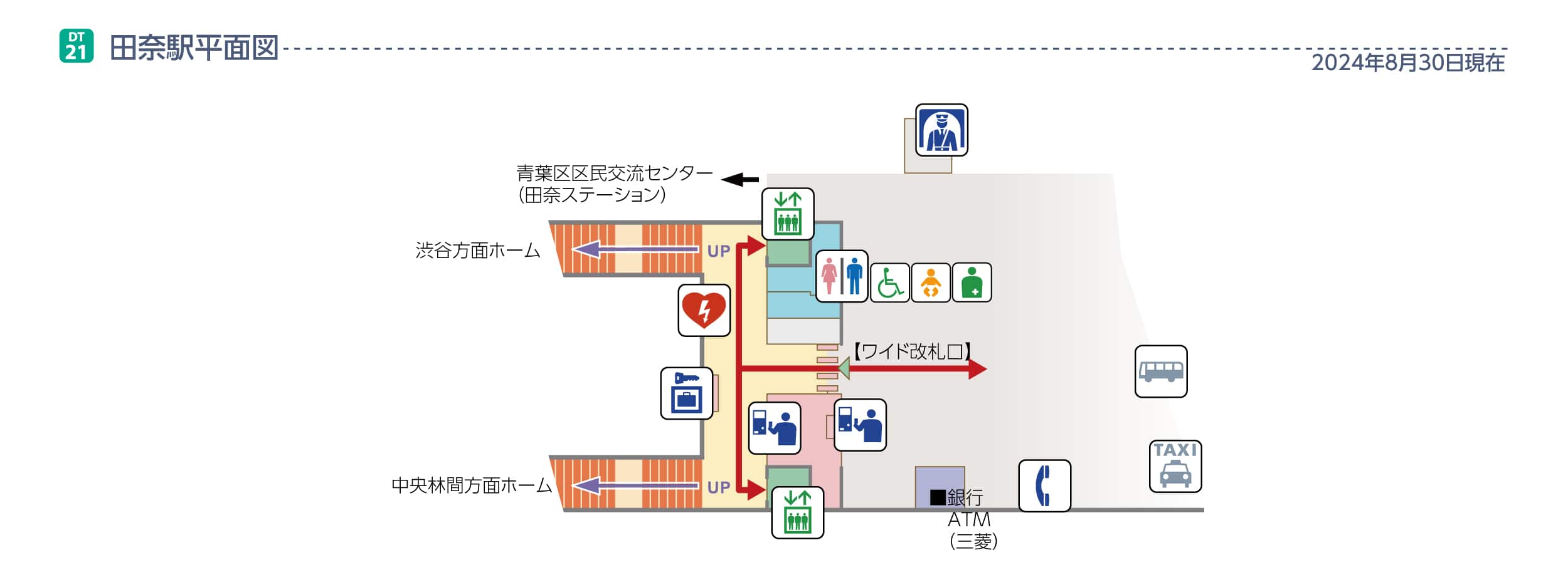 田奈駅平面図