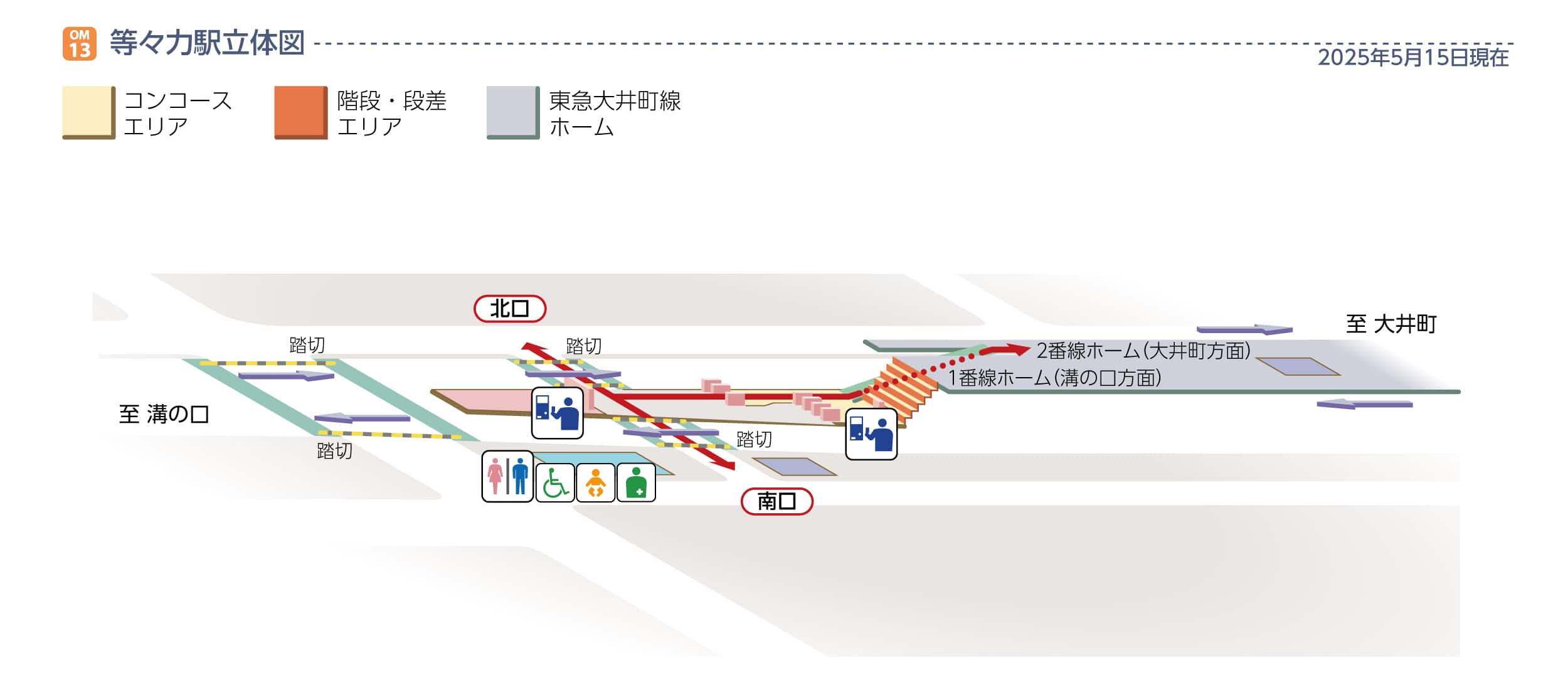 等々力駅立体図