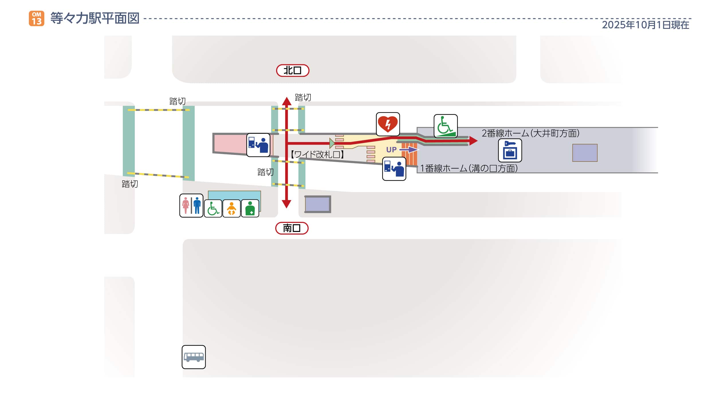 等々力駅平面図