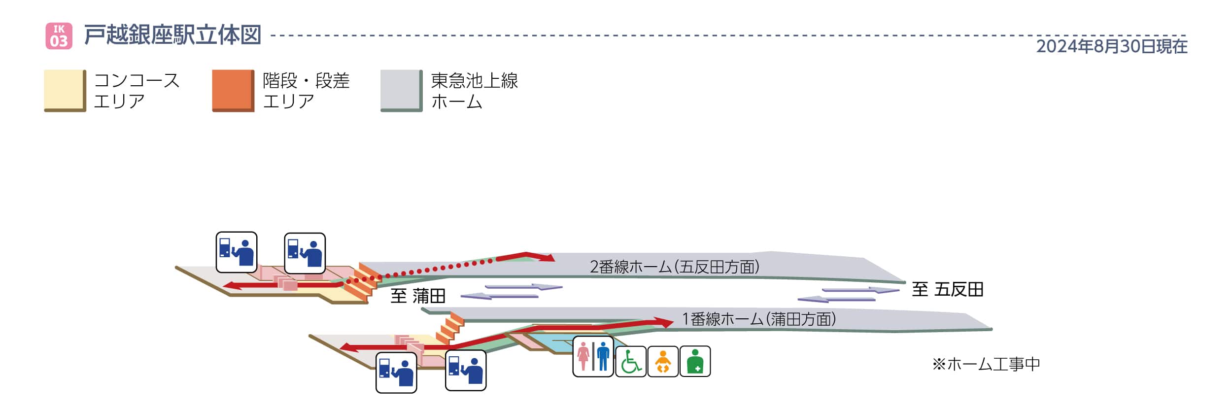 戸越銀座駅立体図
