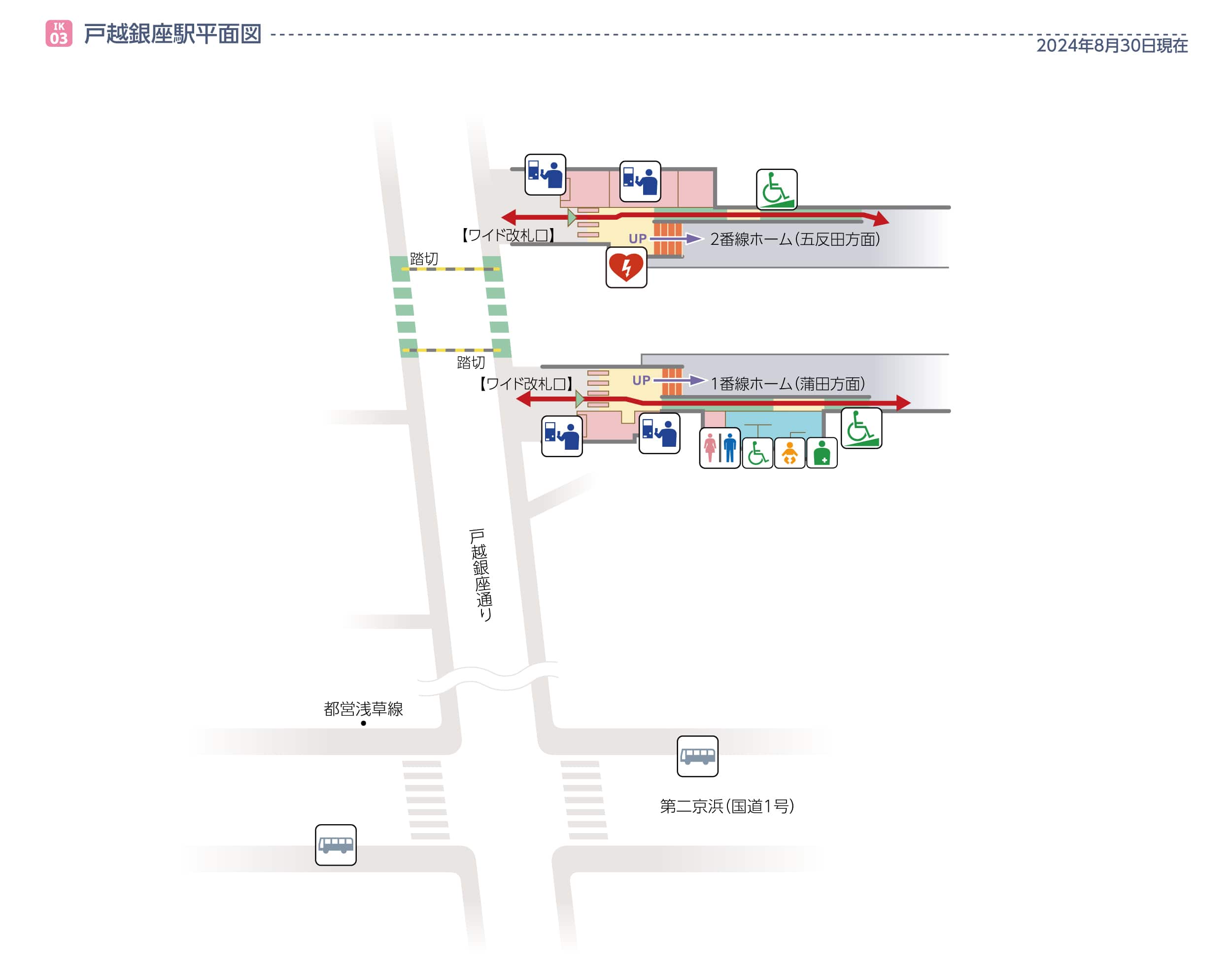 戸越銀座駅平面図