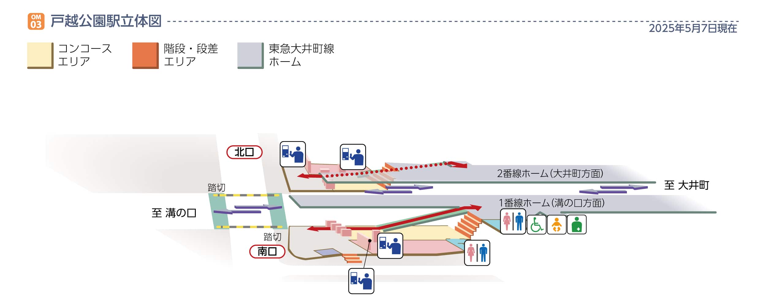 戸越公園駅立体図