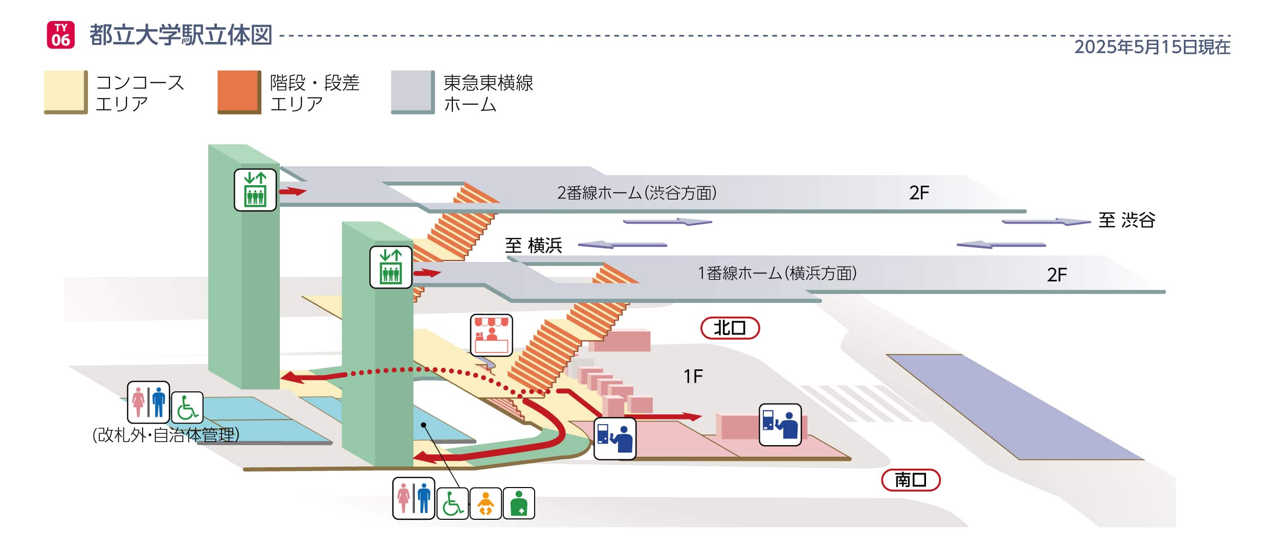 都立大学駅立体図