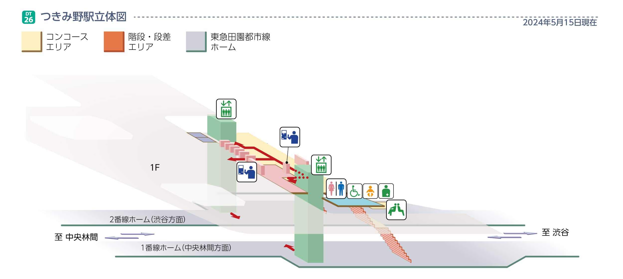 つきみ野駅立体図