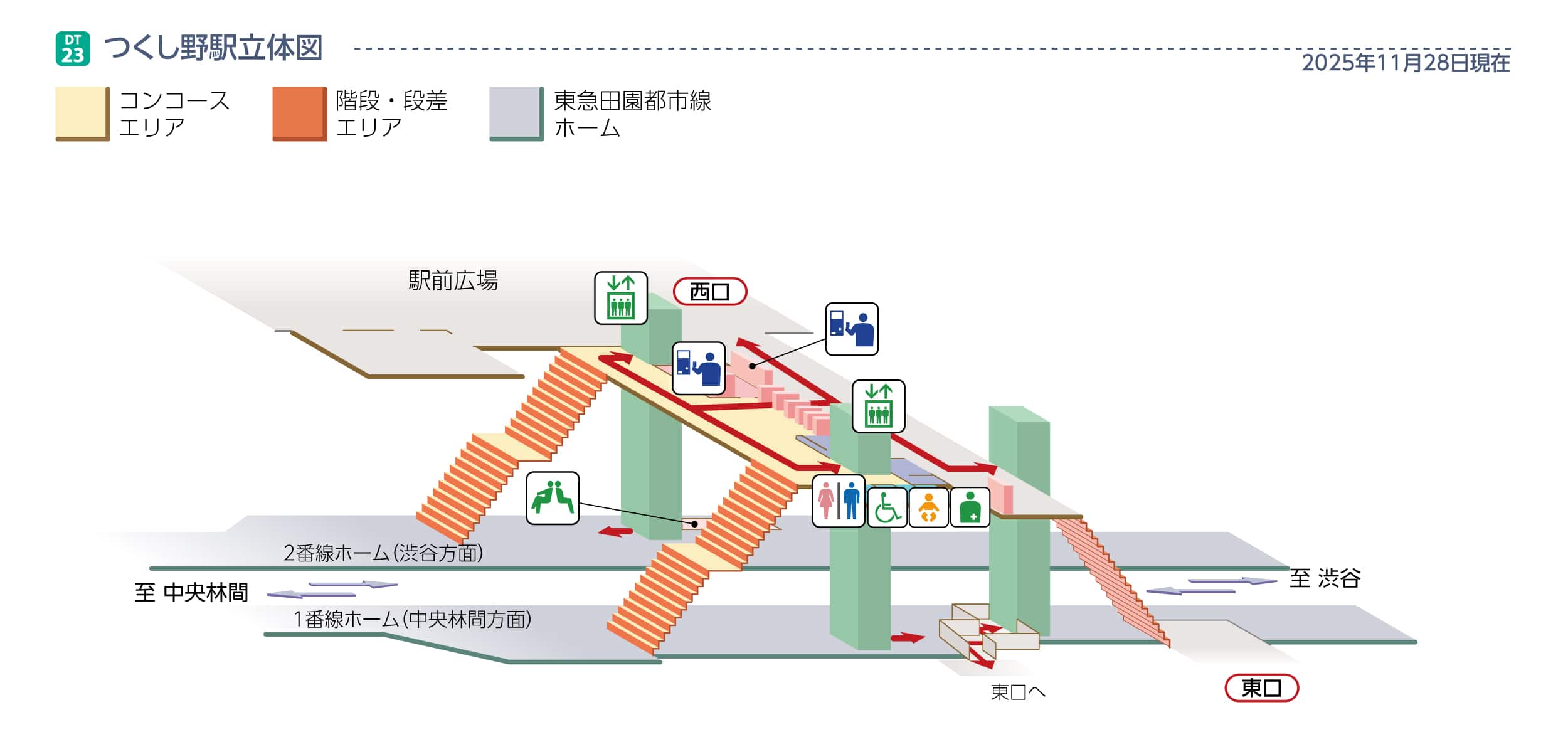 つくし野駅立体図
