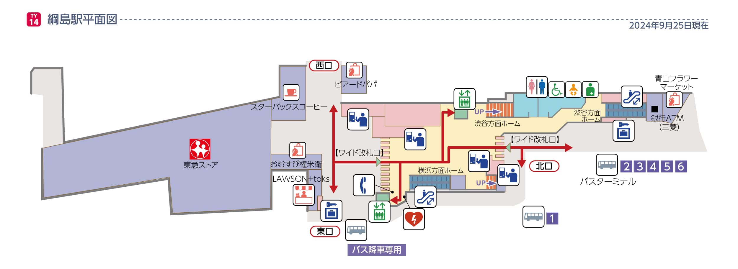 綱島駅平面図