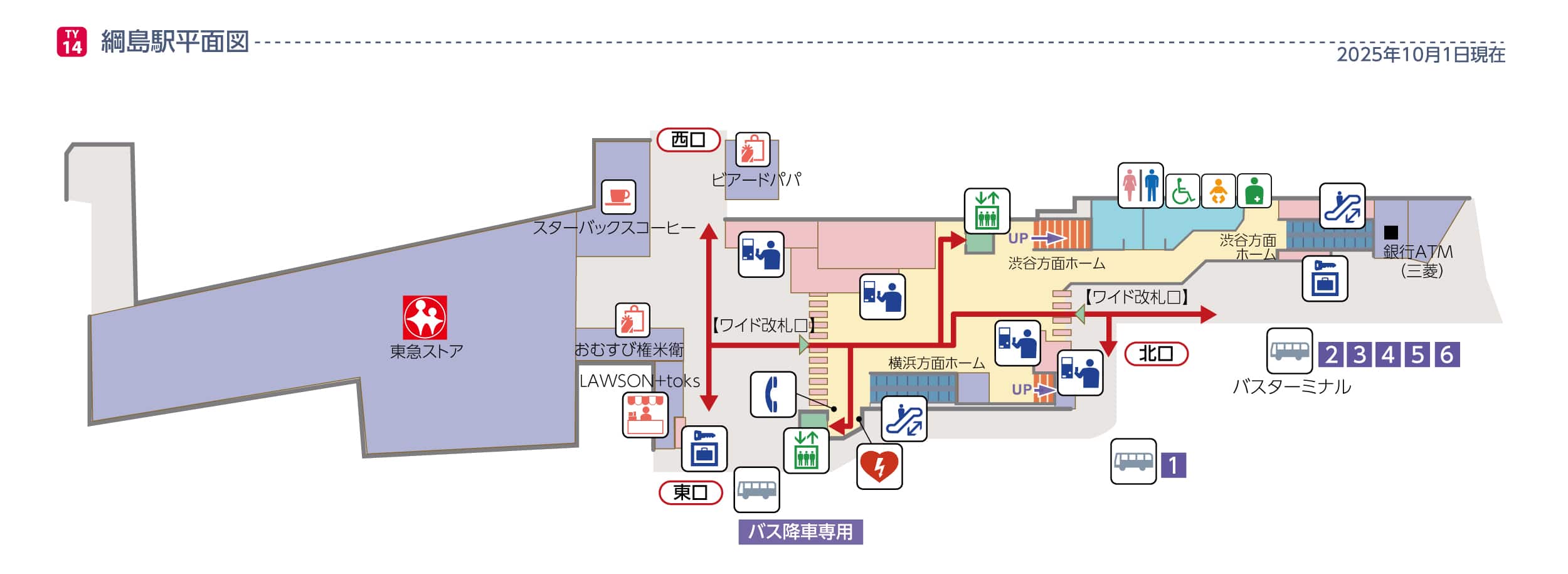 綱島駅平面図