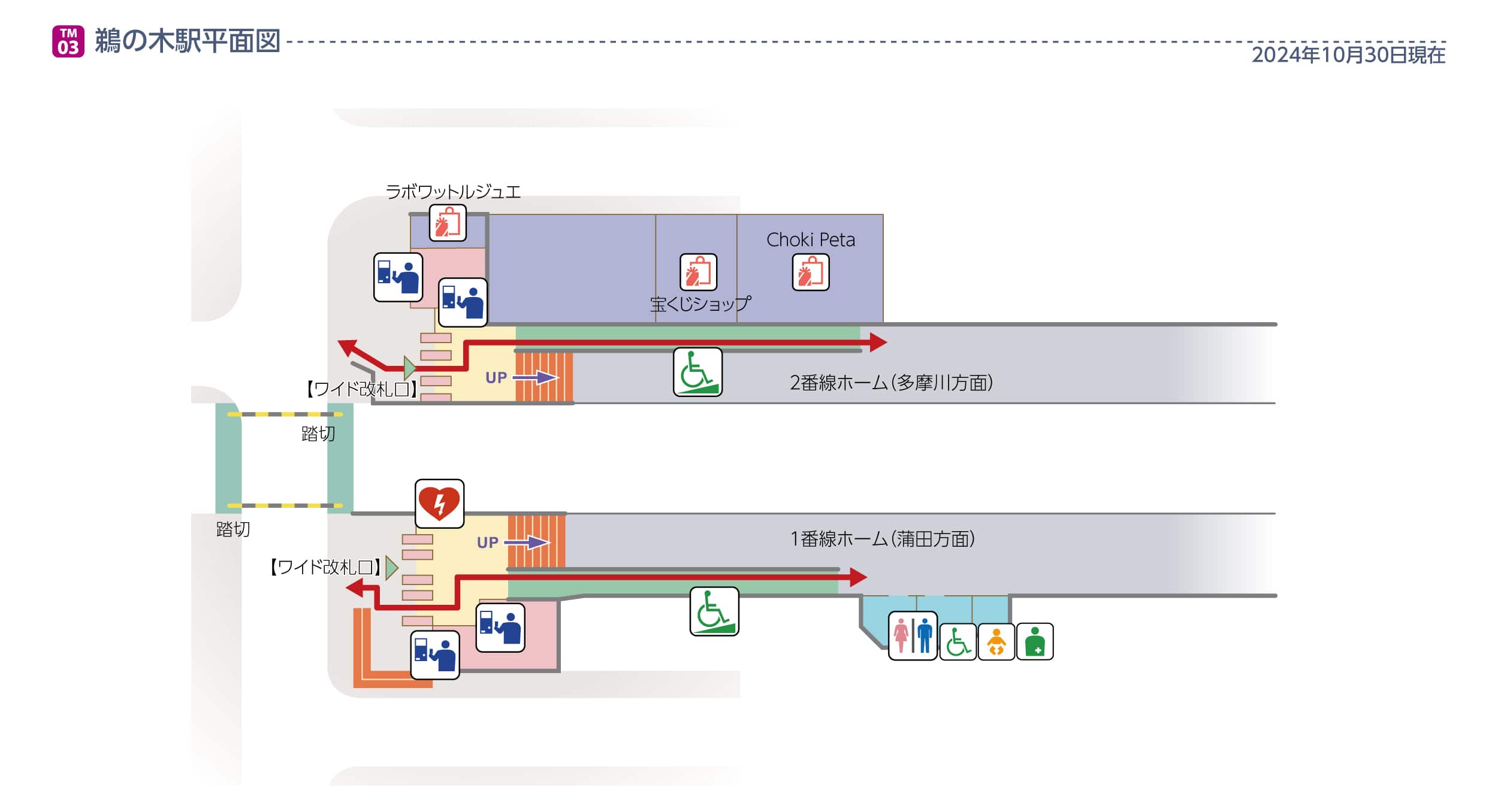 鵜の木駅平面図