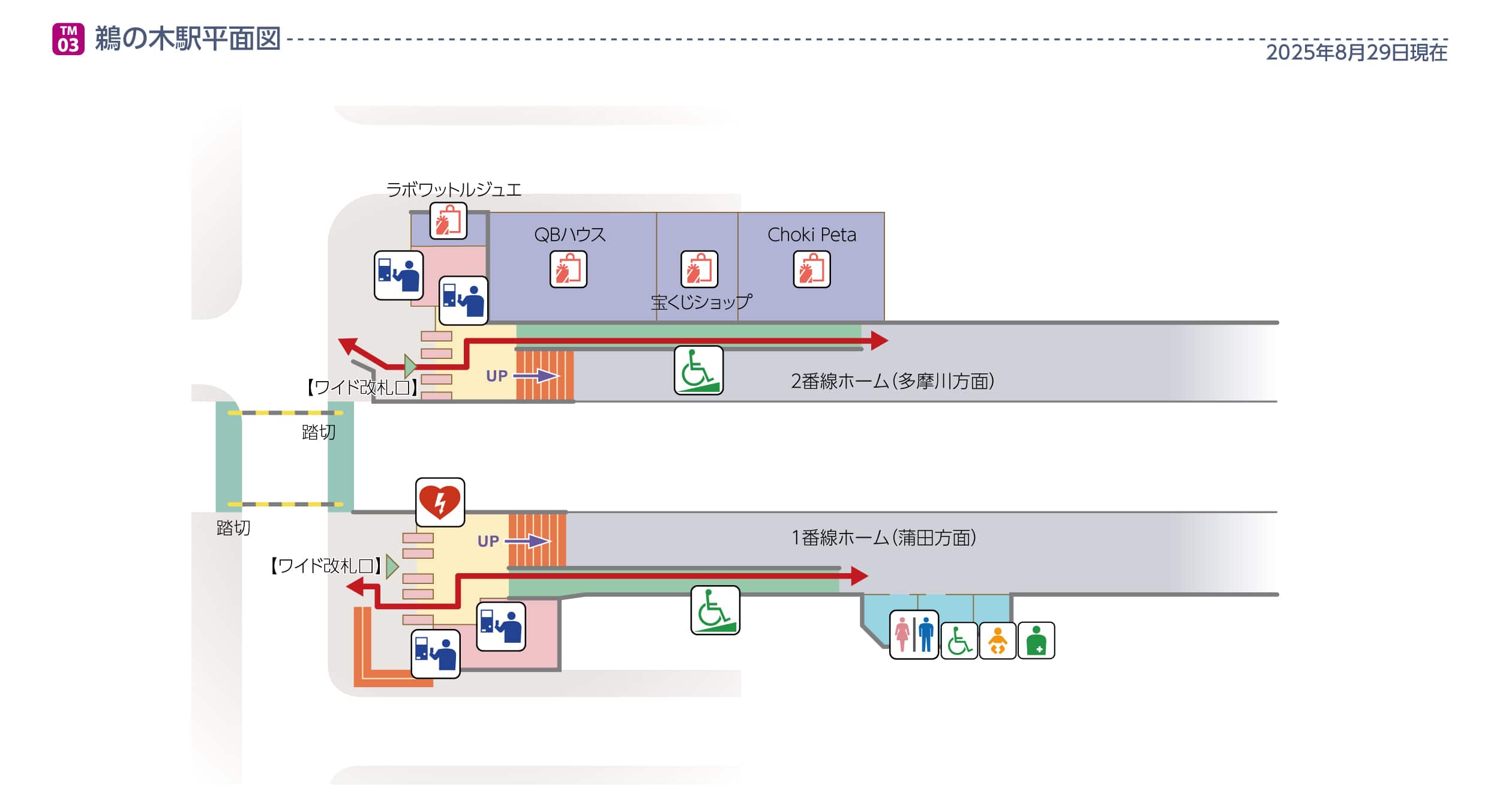 鵜の木駅平面図