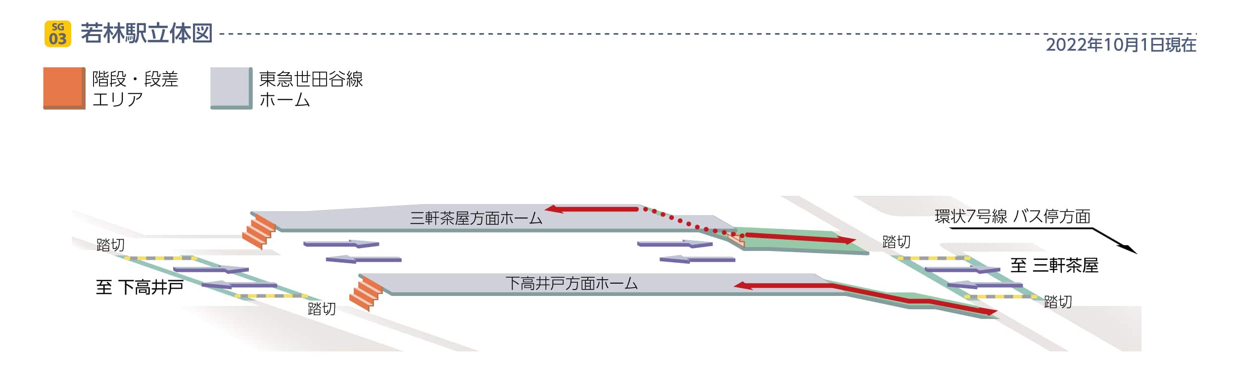 若林駅立体図