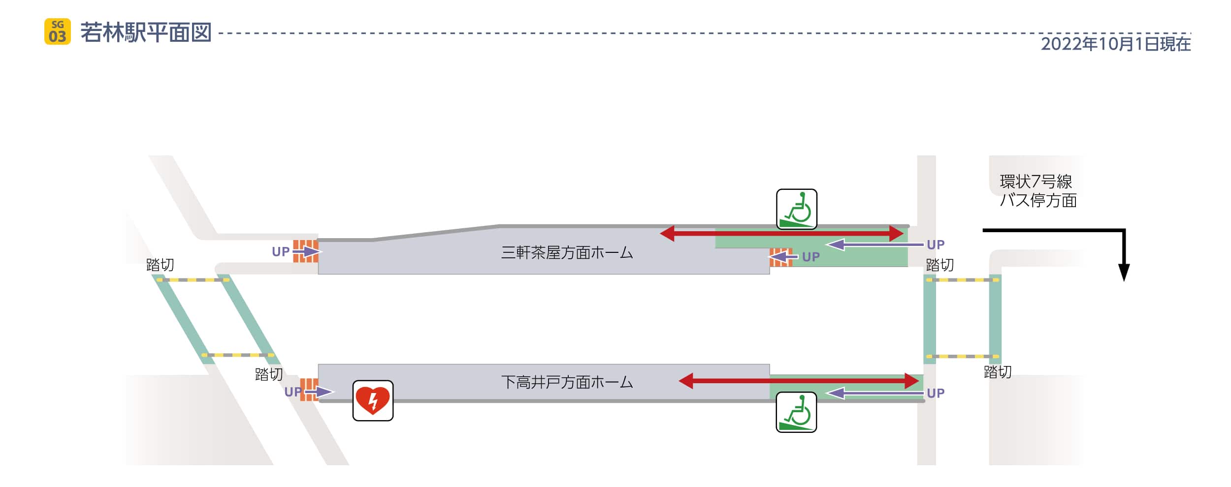 若林駅