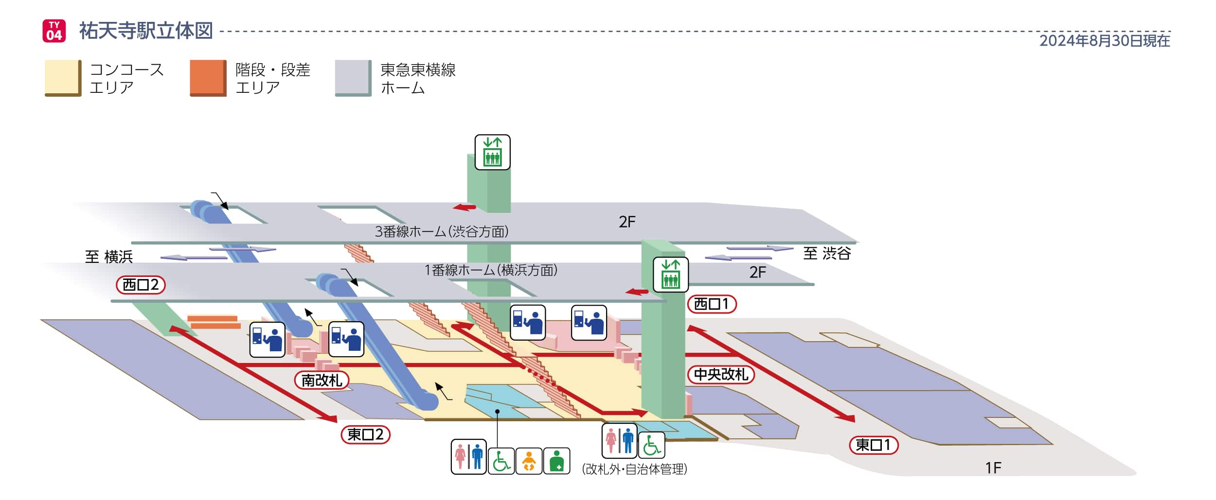 祐天寺駅立体図