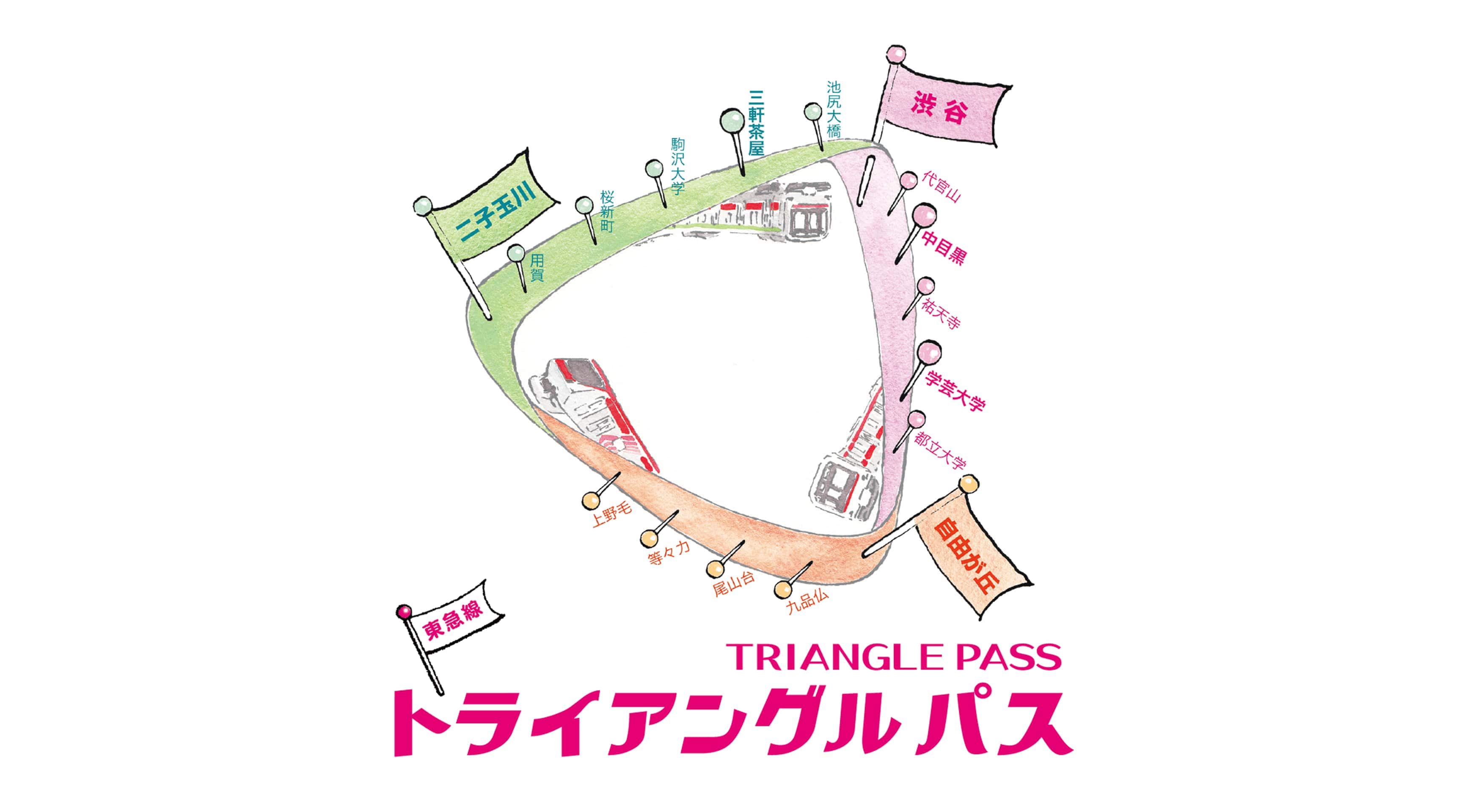 東急線トライアングルパス