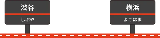 渋谷駅から横浜駅
