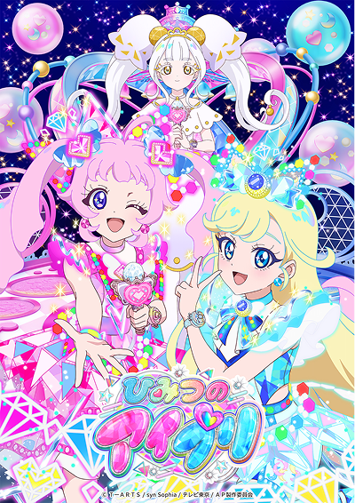 ひみつのアイプリ