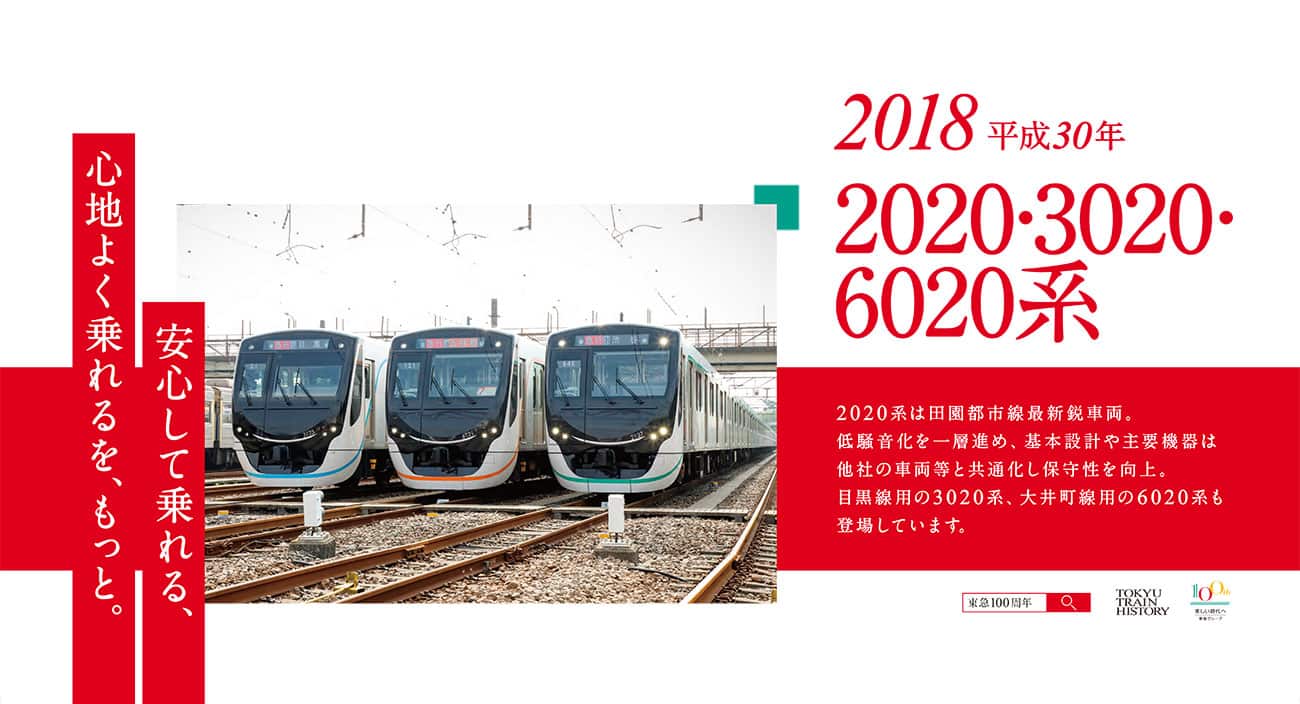 2020・3020・6020系